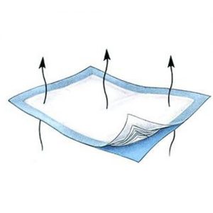 Kendall MAXIFLO Breathable Underpads