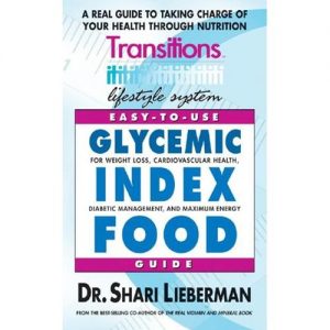 Glycemic Index Food Guide