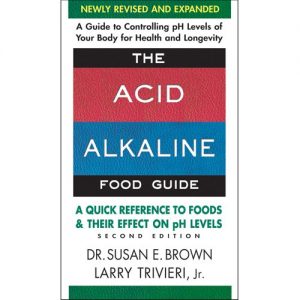 Acid Alkaline Food Guide